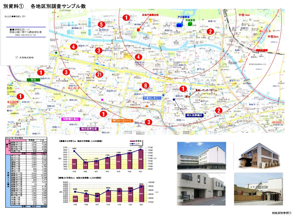 調査報告書のサムネイル